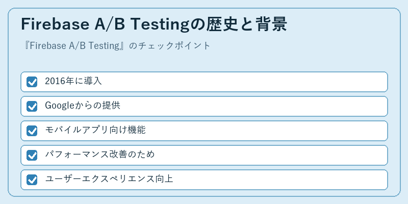 Firebase A/B Testingの歴史と背景