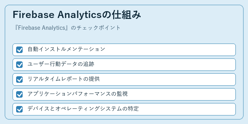 Firebase Analyticsの仕組み
