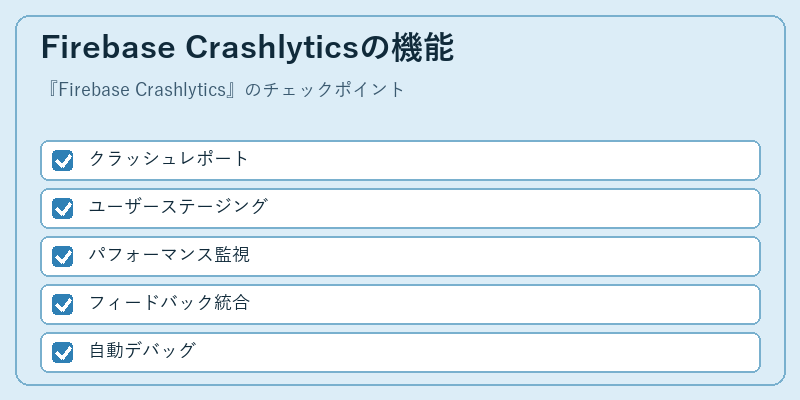 Firebase Crashlyticsの機能