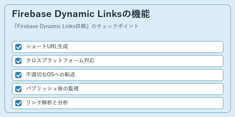 Firebase Dynamic Linksの機能
