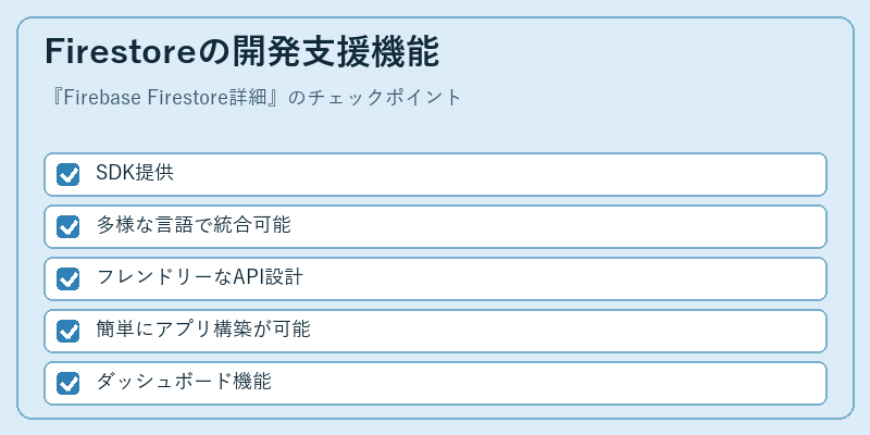Firestoreの開発支援機能