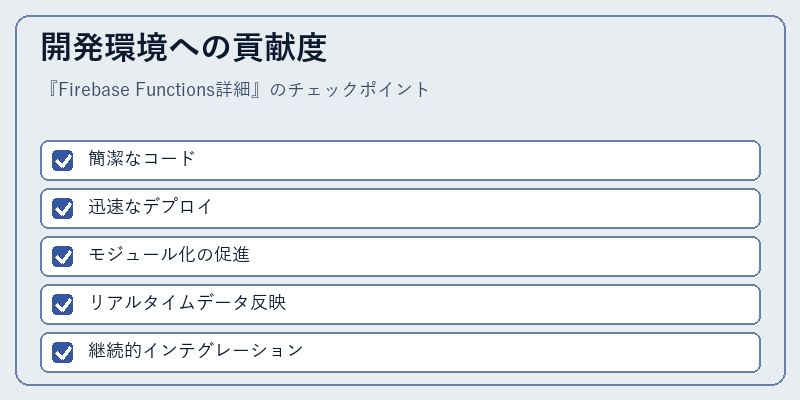 開発環境への貢献度