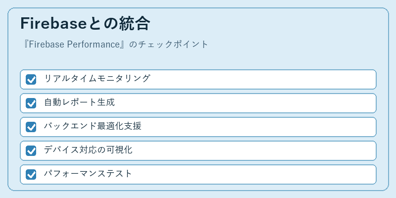 Firebaseとの統合