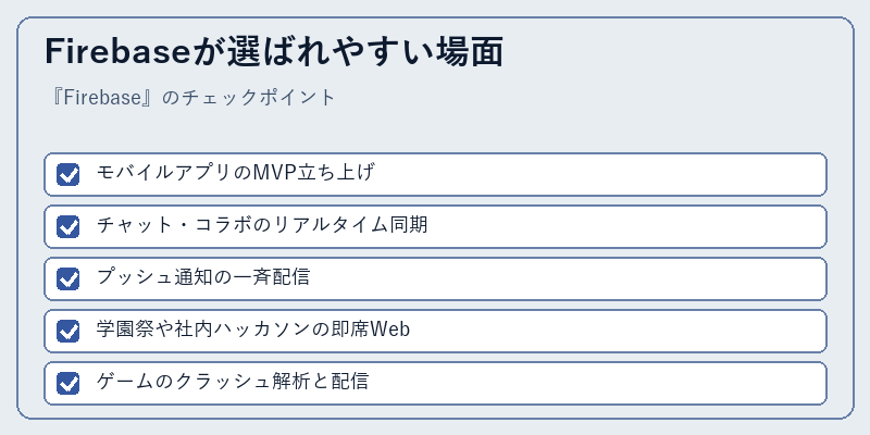 Firebaseが選ばれやすい場面
