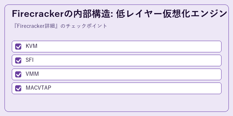 Firecrackerの内部構造: 低レイヤー仮想化エンジン