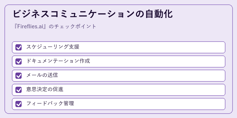 ビジネスコミュニケーションの自動化