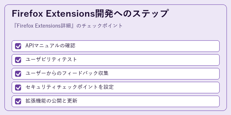 Firefox Extensions開発へのステップ