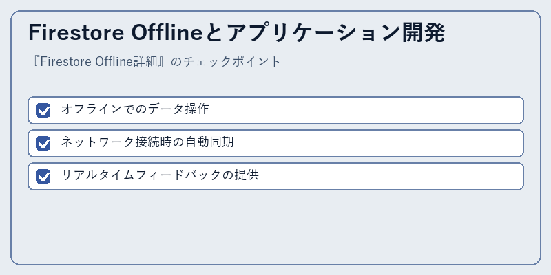 Firestore Offlineとアプリケーション開発
