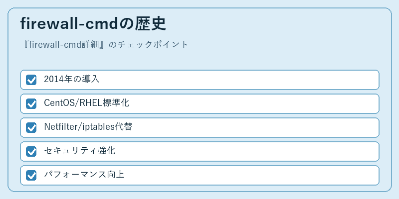 firewall-cmdの歴史