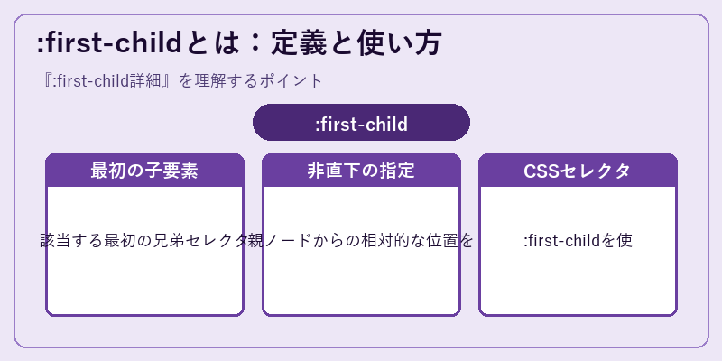 :first-childとは：定義と使い方