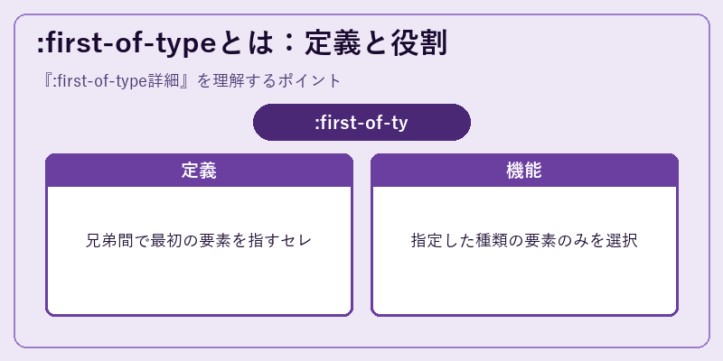 :first-of-typeとは：定義と役割