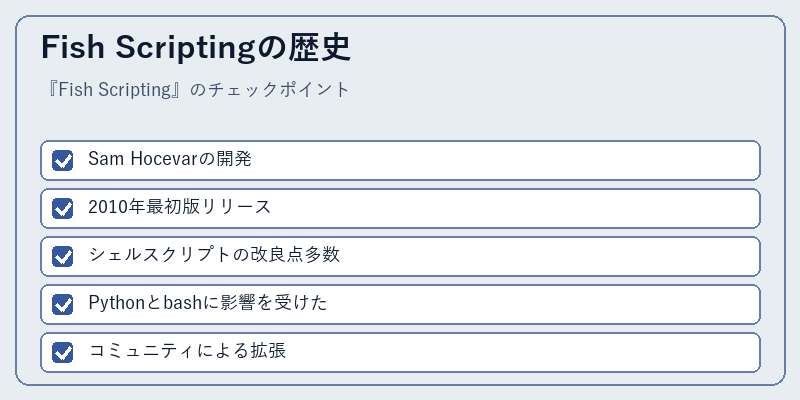 Fish Scriptingの歴史
