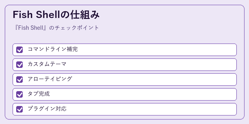 Fish Shellの仕組み