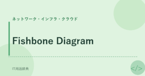 Fishbone Diagram アイキャッチ