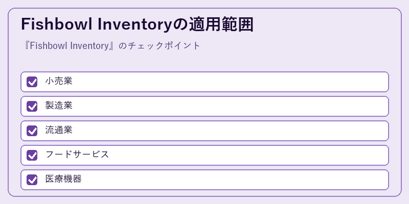Fishbowl Inventoryの適用範囲