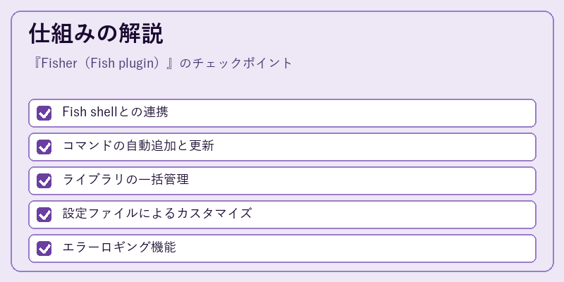 仕組みの解説