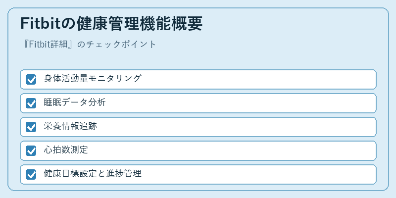 Fitbitの健康管理機能概要