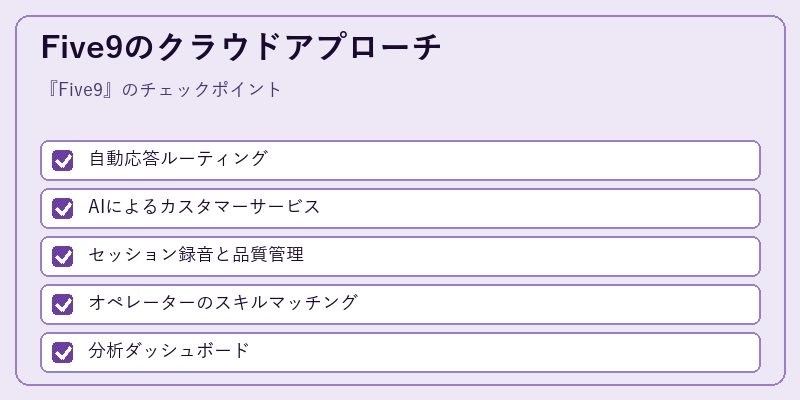 Five9のクラウドアプローチ
