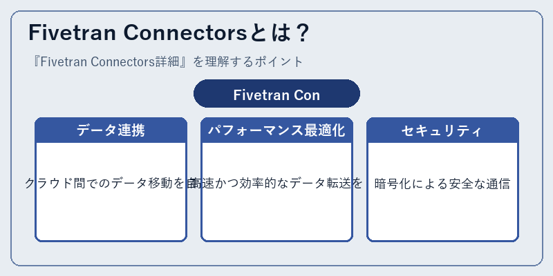 Fivetran Connectorsとは？
