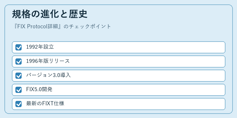 規格の進化と歴史