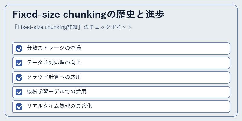 Fixed-size chunkingの歴史と進歩