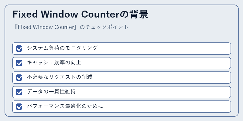 Fixed Window Counterの背景