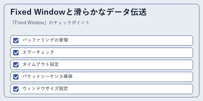 Fixed Windowと滑らかなデータ伝送