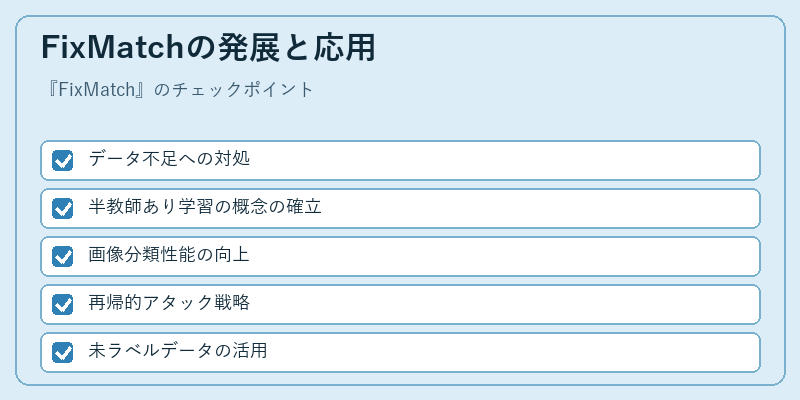 FixMatchの発展と応用
