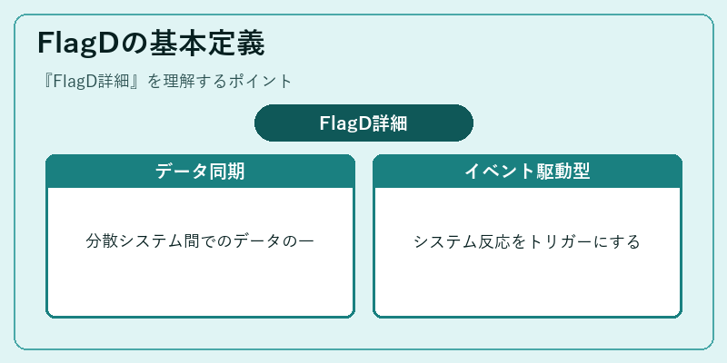 FlagDの基本定義