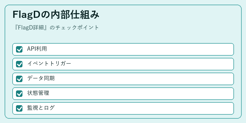 FlagDの内部仕組み
