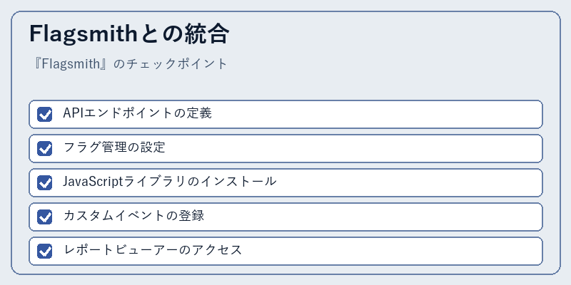 Flagsmithとの統合