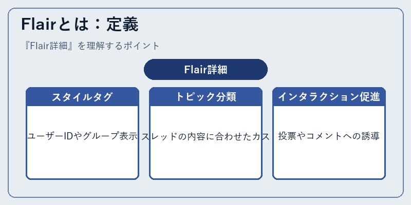 Flairとは：定義