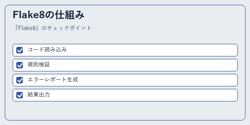 Flake8の仕組み