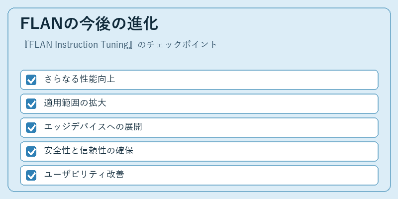 FLANの今後の進化
