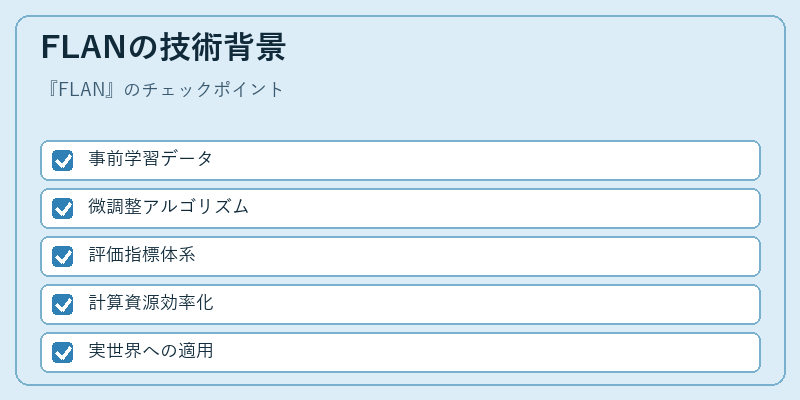 FLANの技術背景
