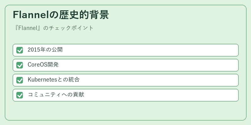 Flannelの歴史的背景