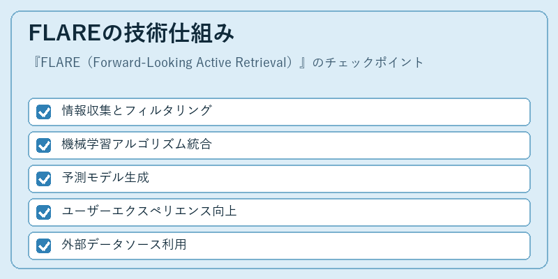 FLAREの技術仕組み