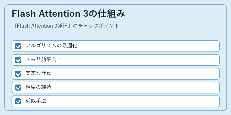 Flash Attention 3の仕組み