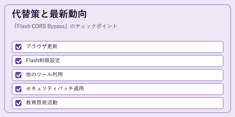 代替策と最新動向