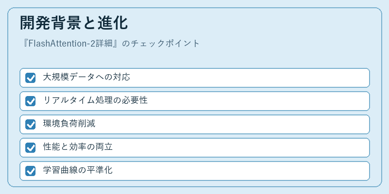 開発背景と進化