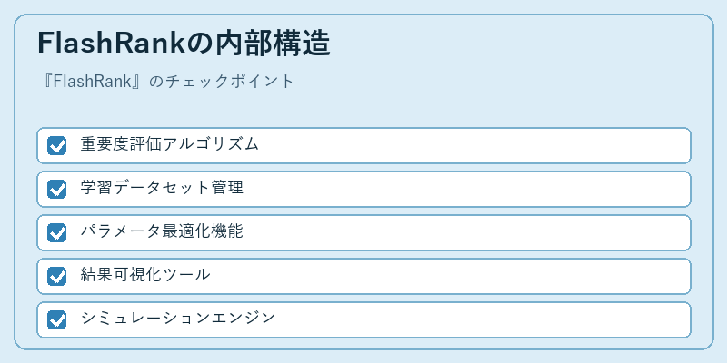 FlashRankの内部構造