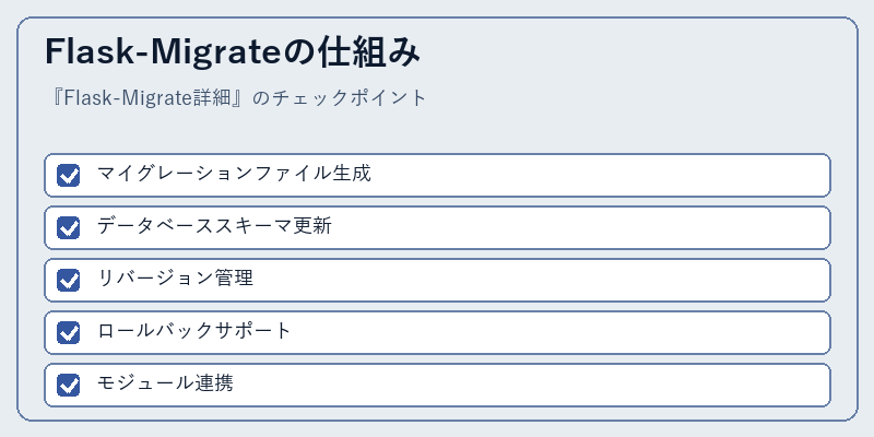 Flask-Migrateの仕組み