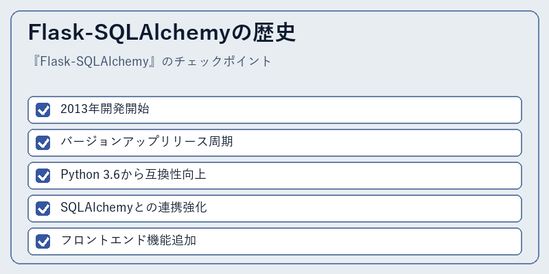 Flask-SQLAlchemyの歴史
