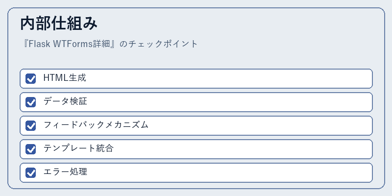 内部仕組み