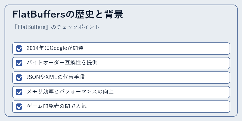 FlatBuffersの歴史と背景