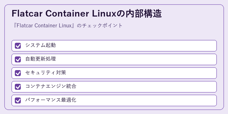 Flatcar Container Linuxの内部構造