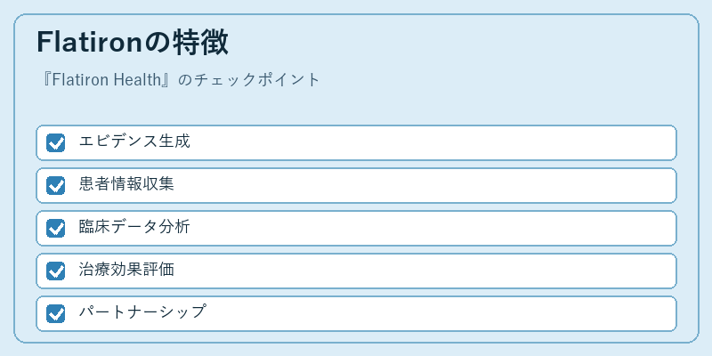 Flatironの特徴