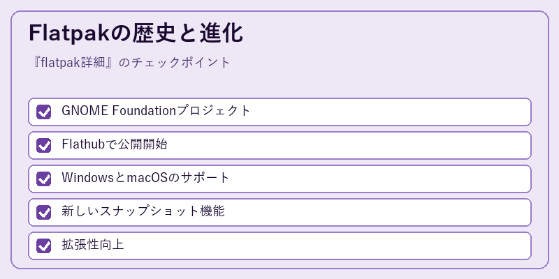 Flatpakの歴史と進化