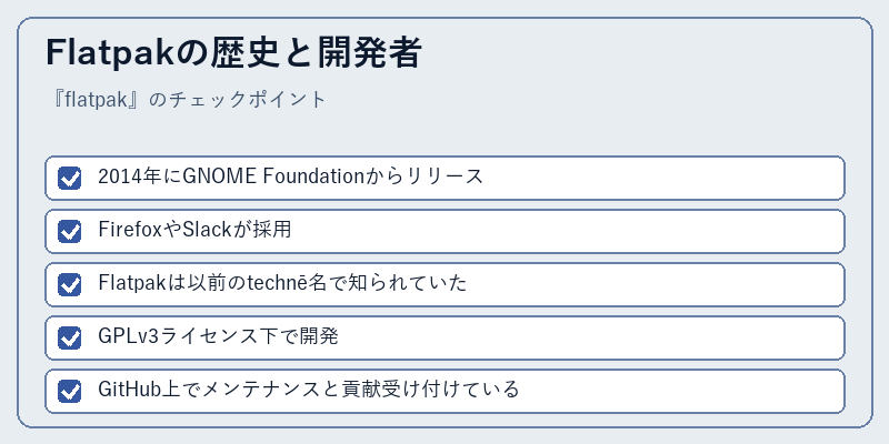 Flatpakの歴史と開発者