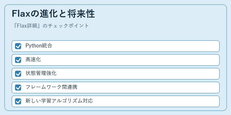 Flaxの進化と将来性